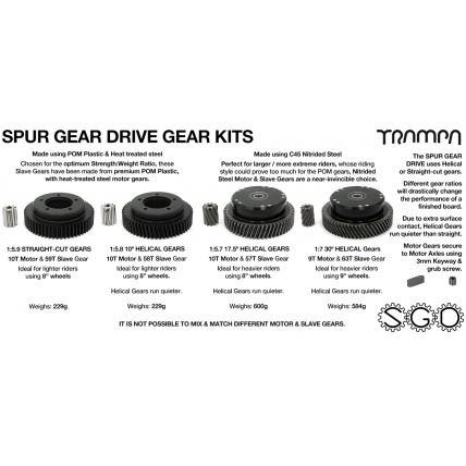 Trampa Spur Gear Drive Gear Ratios