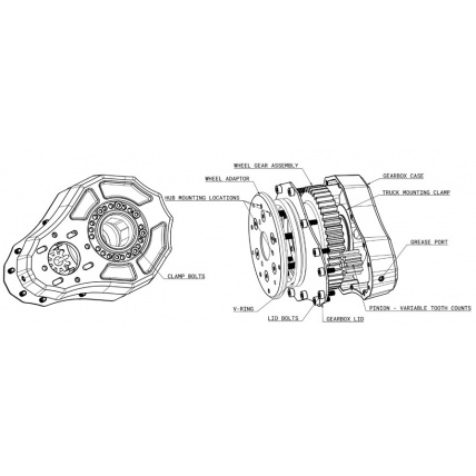 Moon All Terrain Gear Drive