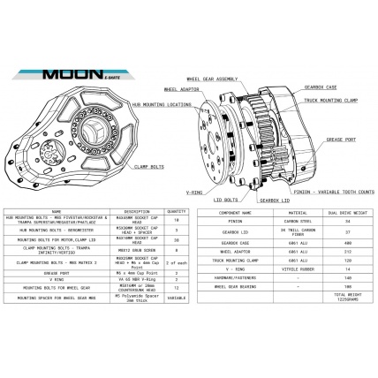 Moon All Terrain Gear Drive