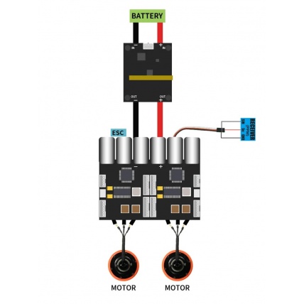 Flipsky Anti Spark Switch Pro 280A Esk8 Board