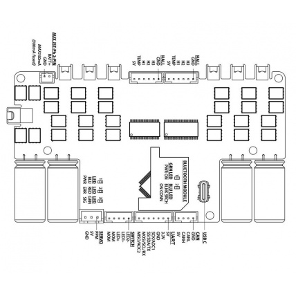 BKB Xenith V2 - VESC Based Motor Controller High Power