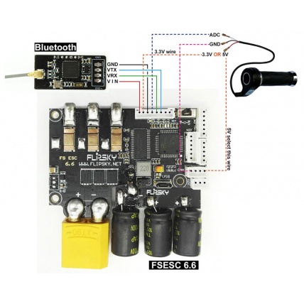 Flipsky Bluetooth Module 2.5G Wireless