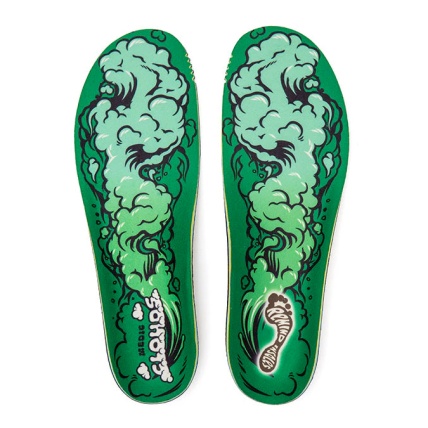 Remind Insoles Medic Impact Performance Insole