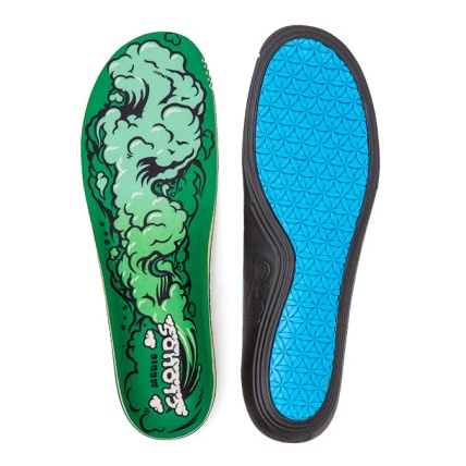 Remind Insoles Medic Impact Performance Insole