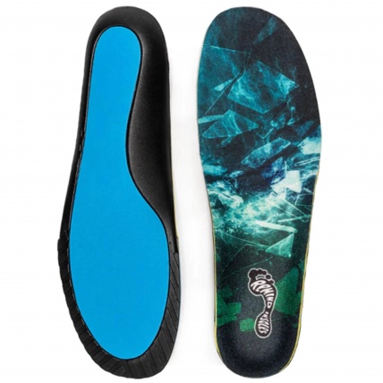 Remind Insoles Medic Impact Performance Insole