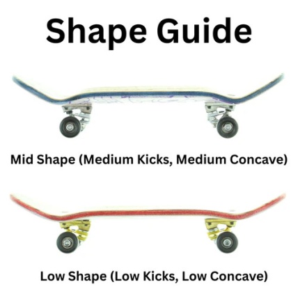 Skull Cauldron Pro 34mm Complete Fingerboard