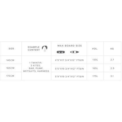 Mystic Patrol XL Wheeled Boardbag Black