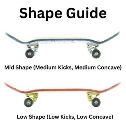 Skull Crowded Pro 34mm Complete Fingerboard