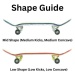 Skull Crowded Pro 34mm Complete Fingerboard