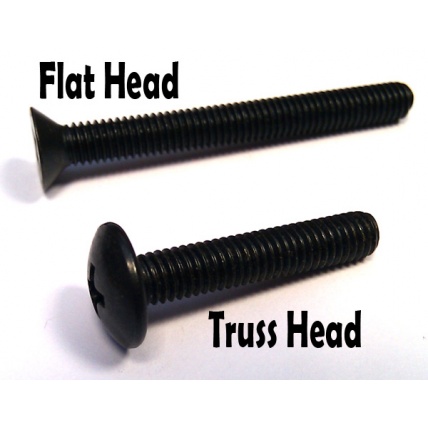 Khiro Truss Head Bolts