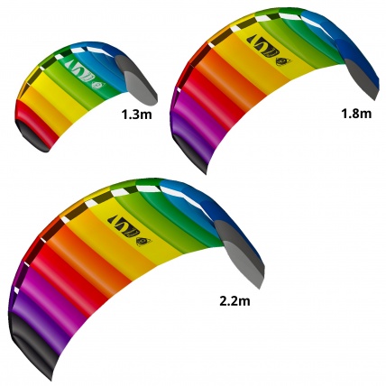 HQ Symphony Beach Power Kite Sizes Comparison