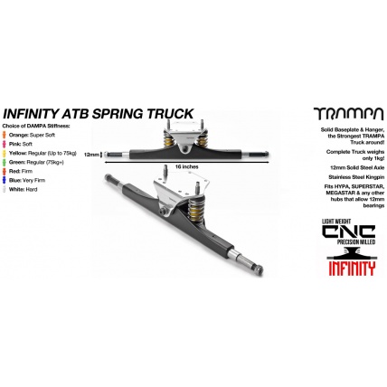 Trampa Infinity Spring Trucks