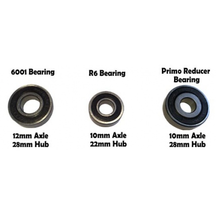 ATBShop Bearings