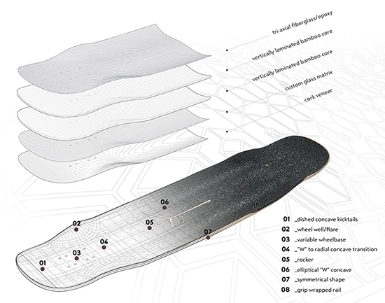 Loaded Tesseract Longboard