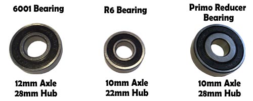mountainboard wheel bearings size guide
